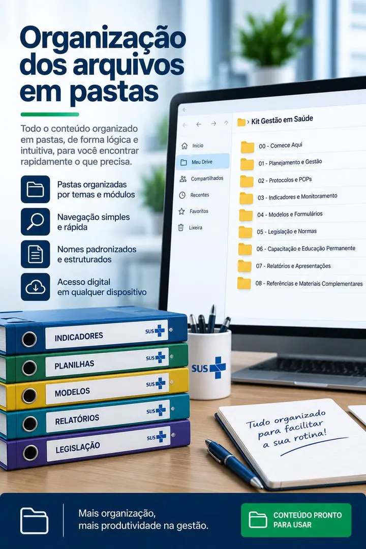 Organização dos arquivos em pastas